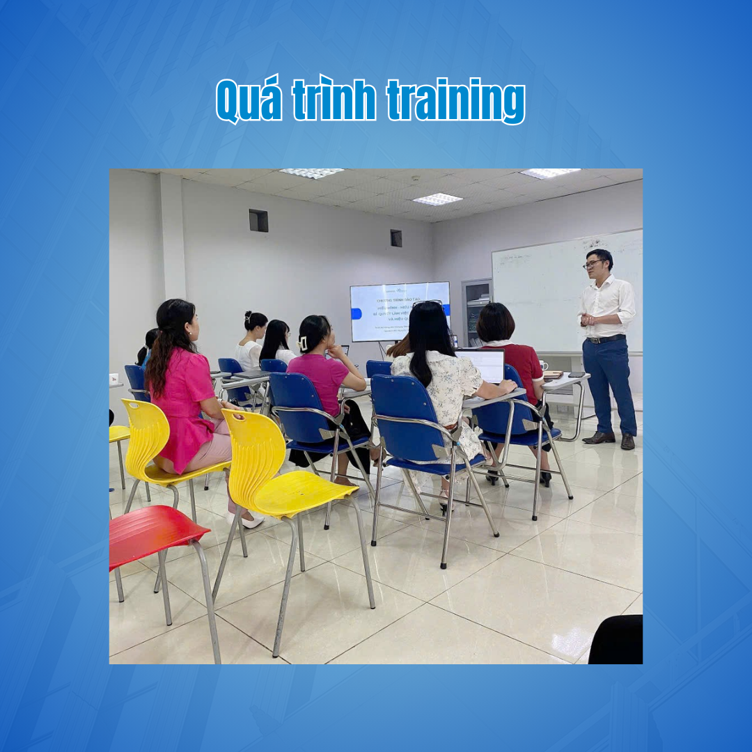 Ảnh 4. Quá trình training 
