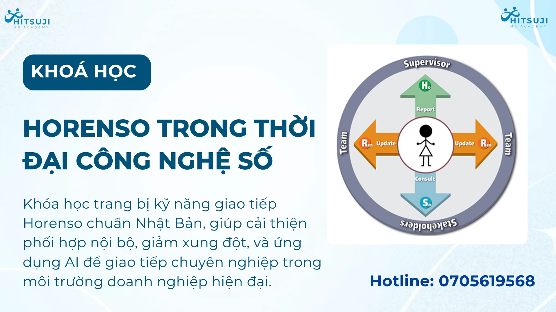 KHOÁ HỌC HORENSO TRONG THỜI ĐẠI CÔNG NGHỆ SỐ