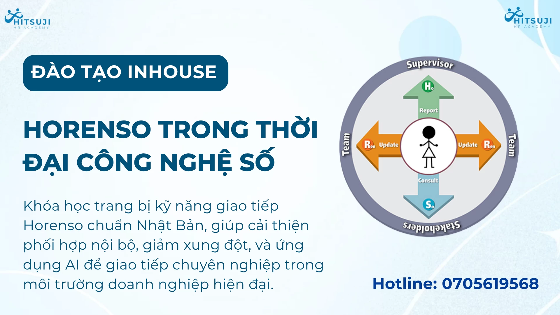 [ĐÀO TẠO INHOUSE] KHOÁ HỌC HORENSO TRONG THỜI ĐẠI CÔNG NGHỆ SỐ