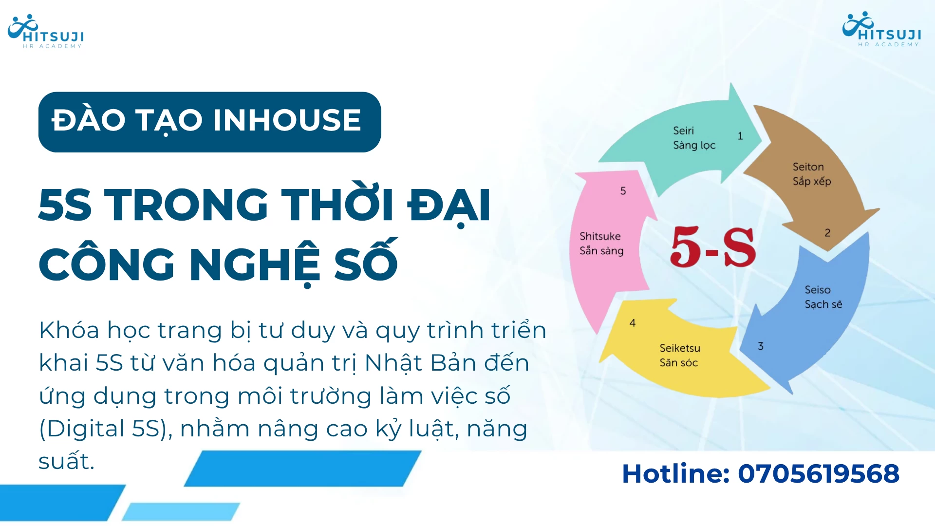 [ĐÀO TẠO INHOUSE] KHOÁ HỌC 5S TRONG THỜI ĐẠI CÔNG NGHỆ SỐ