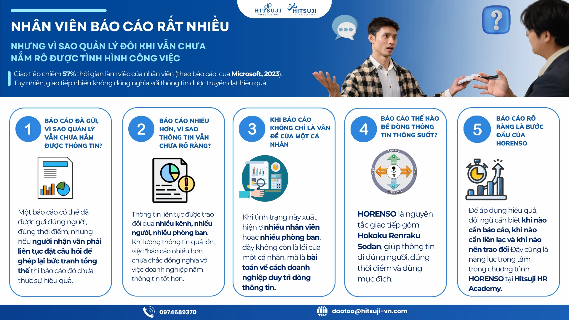 NHÂN VIÊN BÁO CÁO RẤT NHIỀU, NHƯNG VÌ SAO QUẢN LÝ ĐÔI KHI VẪN CHƯA NẮM RÕ ĐƯỢC TÌNH HÌNH CÔNG VIỆC?