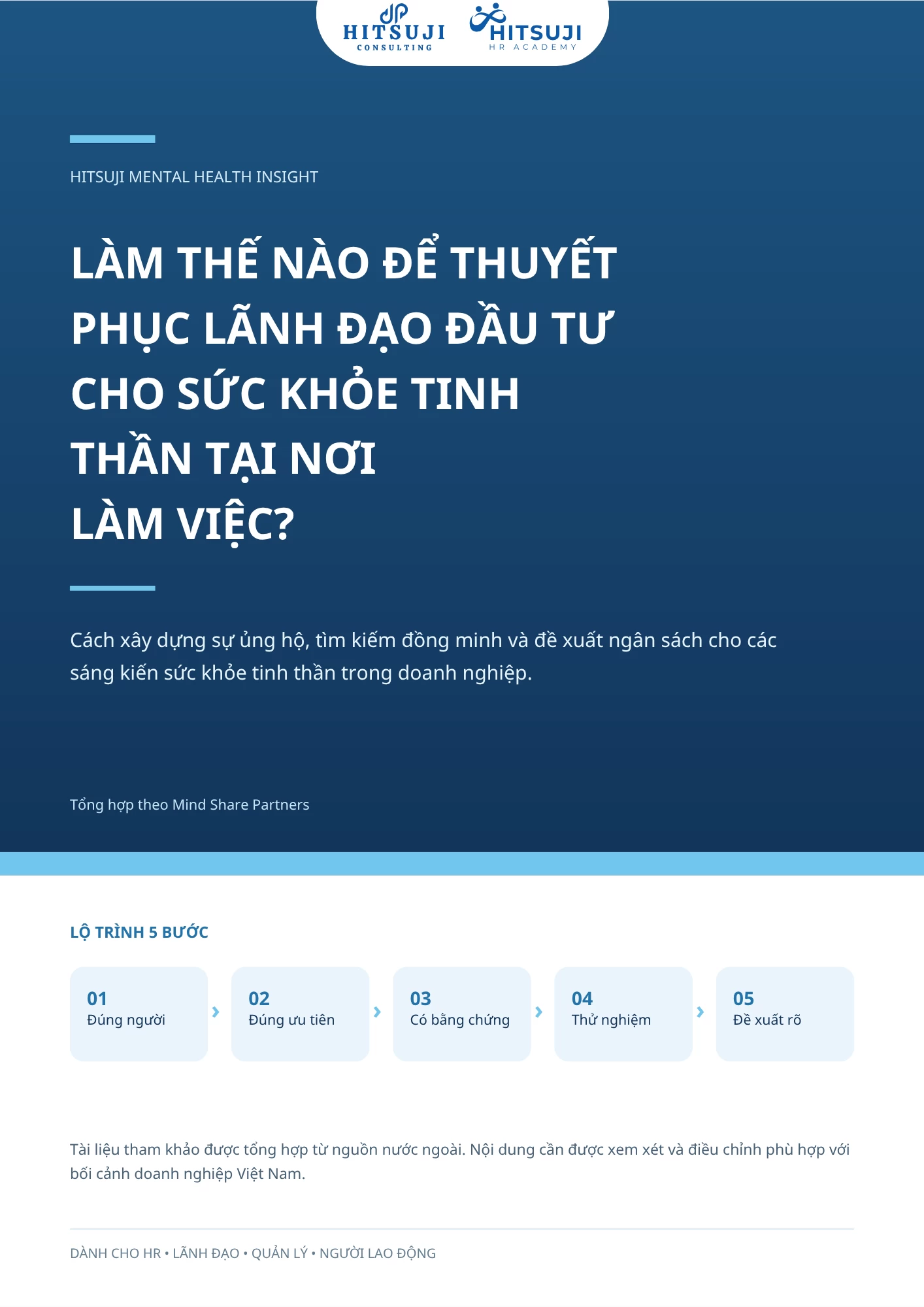 LÀM THẾ NÀO ĐỂ THUYẾT PHỤC LÃNH ĐẠO ĐẦU TƯ CHO CHƯƠNG TRÌNH SỨC KHỎE TINH THẦN?